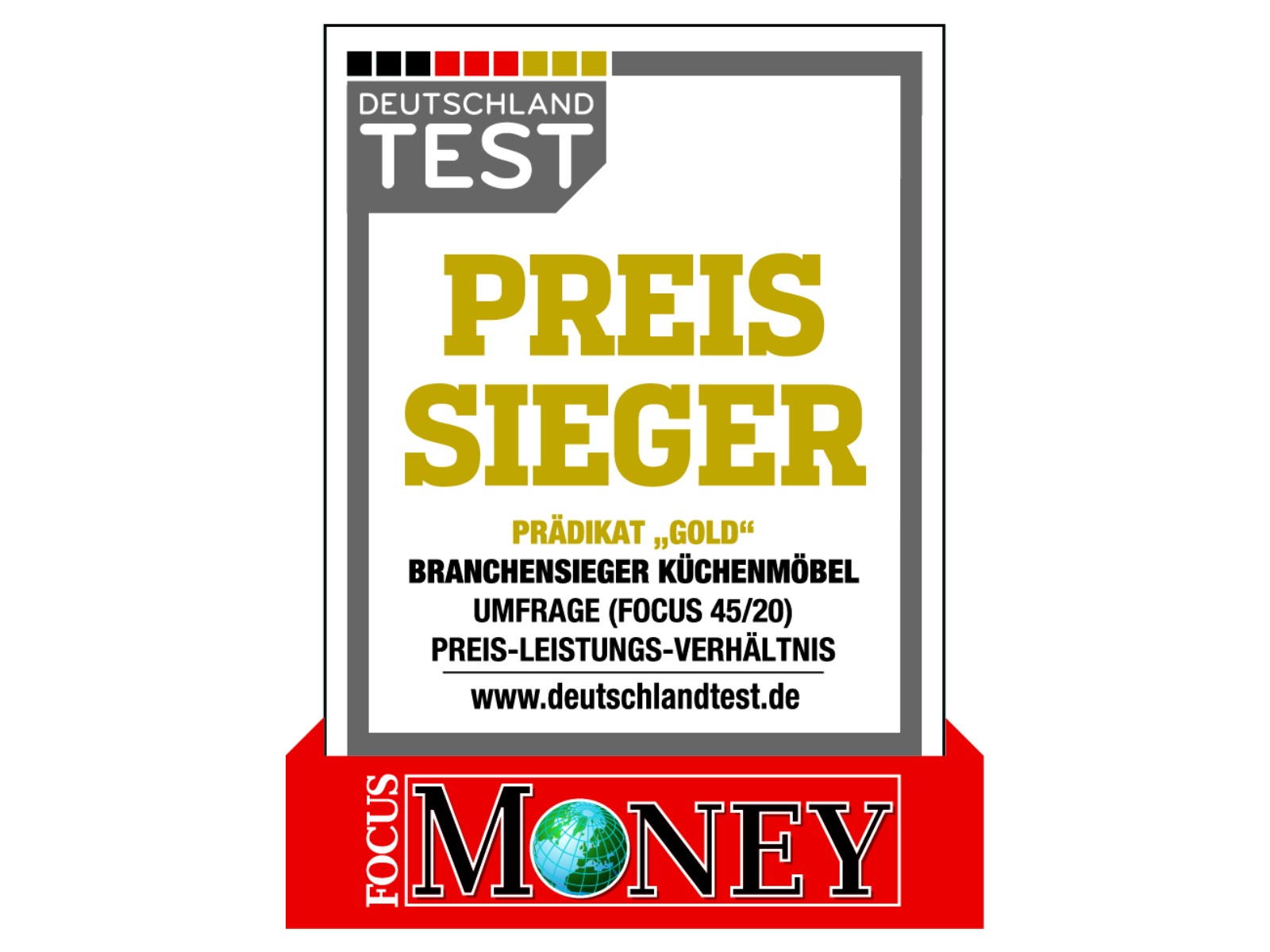 Blanco ist Testsieger